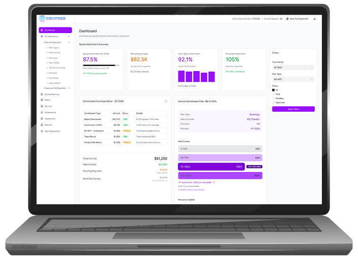 Ready to Simplify Sales Compensation and Forecast Smarter?
