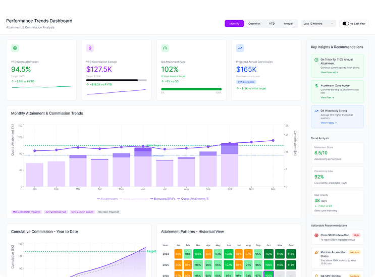 Comprehensive Features Comprehensive Features
