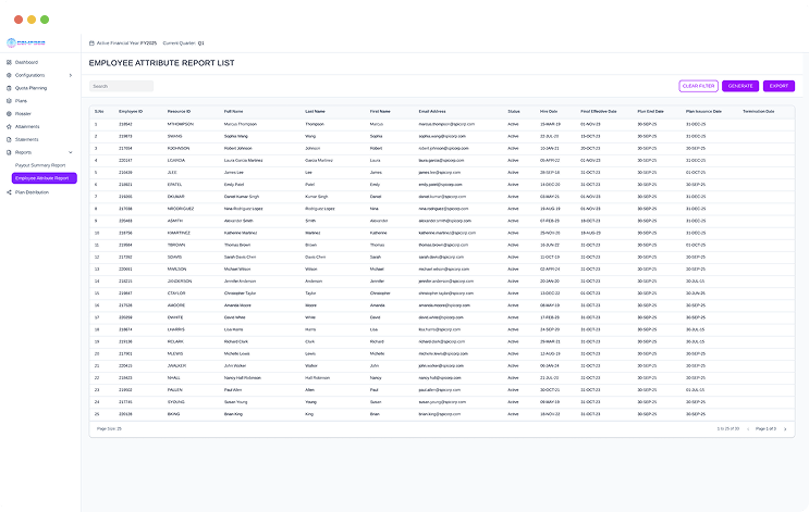 Third-party integrations