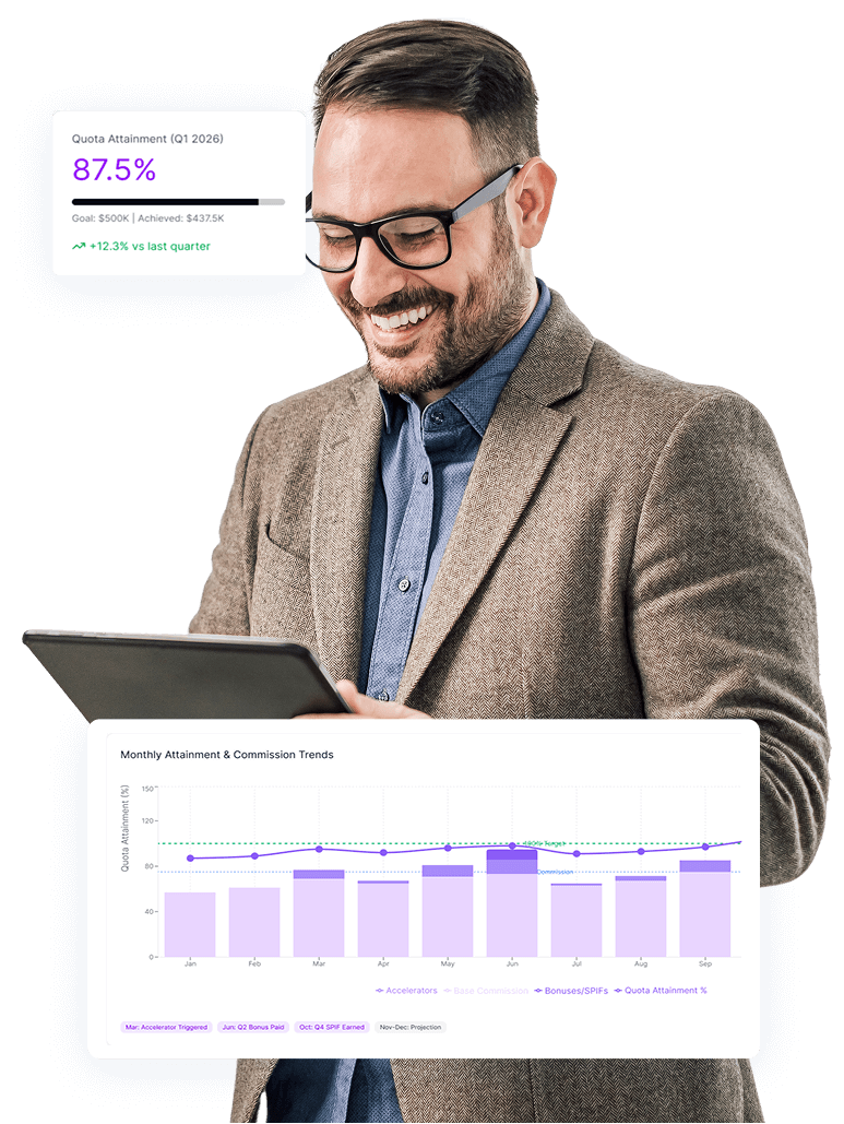 Why COMP360? Why COMP360?